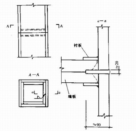高層鋼結(jié)構(gòu)