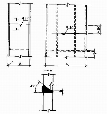 高層鋼結(jié)構(gòu)