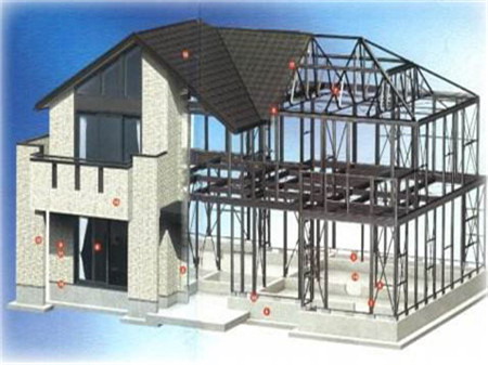 鋼結構住宅的失效