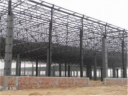 成本預算的步驟