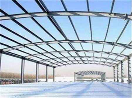 極限狀態(tài)的核心檢測(cè)方法